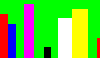 retropolls