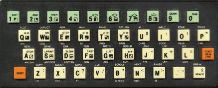 zx81 keyboard 